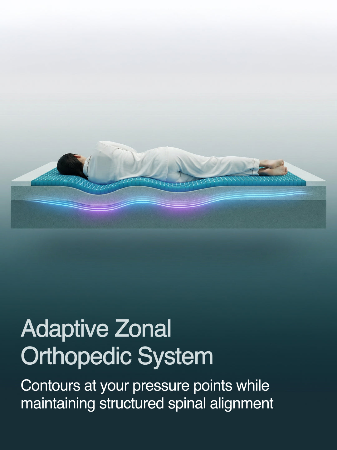 ErgoGRID™ Mattress (Queen)