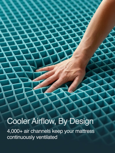 Hafën ErgoGRID™ Mattress (Queen)